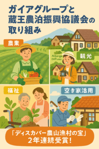 蔵王農泊振興協議会 × ガイアグループ サムネイル画像