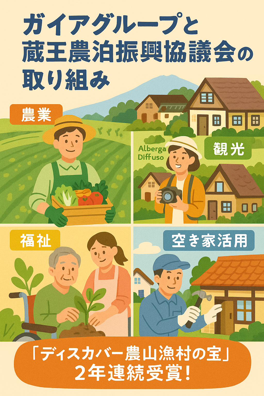 蔵王農泊振興協議会 × ガイアグループ画像1