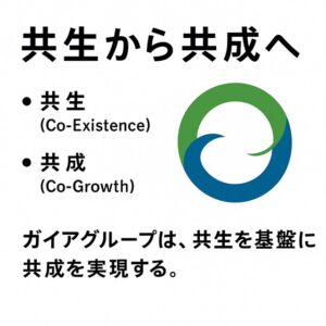 🌱 ガイアグループ 新たな未来創造へのコンセプト サムネイル画像