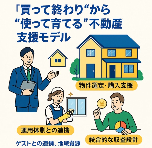 ガイアリゾートが描く“買って終わり”から“使って育てる”不動産支援モデル画像1