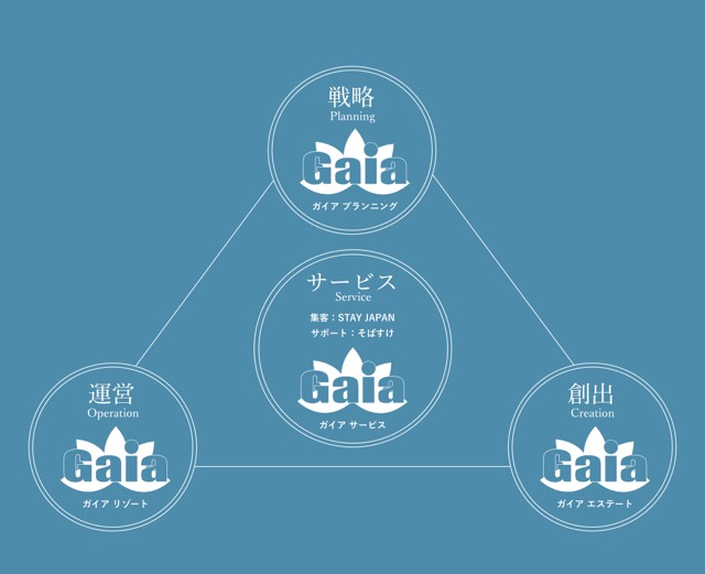 全国400件以上の実績で、 ワンストップの安心運用。画像1