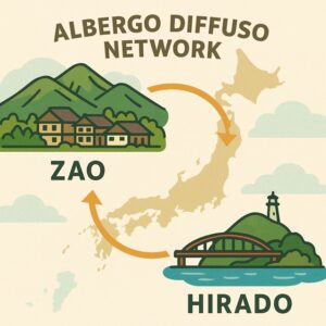 🇯🇵 ガイアグループ平戸を視察 サムネイル画像