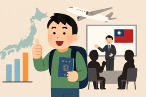 若者の“海外旅行離れ”は本当か？ 20代の出国率トップ維持と蔵王の国際発信──ガイアグループの挑戦 サムネイル画像