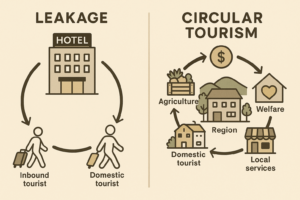 TOP サムネイル画像