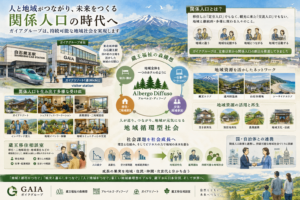 TOP サムネイル画像