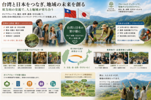 TOP サムネイル画像