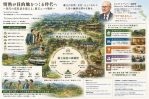 TOP サムネイル画像