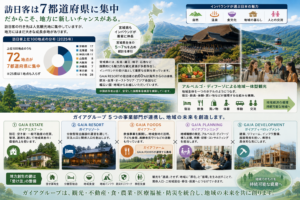 TOP サムネイル画像