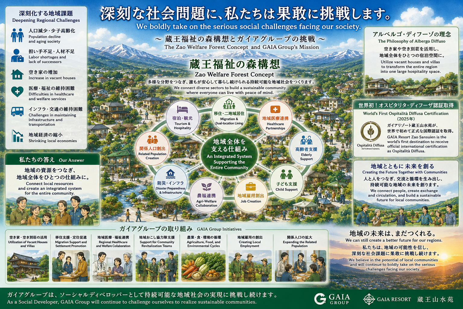 公園から始まる関係人口の創出画像1