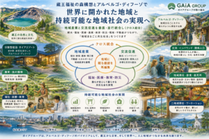 TOP サムネイル画像