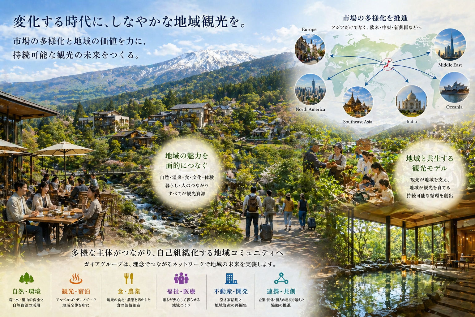 変化するインバウンド市場と、地域から育てる持続可能な観光 ― ガイアリゾートの挑戦 ―画像1