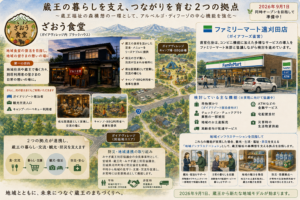 TOP サムネイル画像
