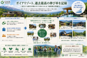 TOP サムネイル画像