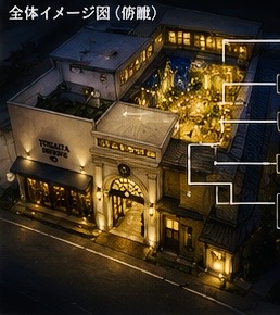 かつての終着駅から、未来への出発駅へ ― Terminal aiプロジェクト画像2