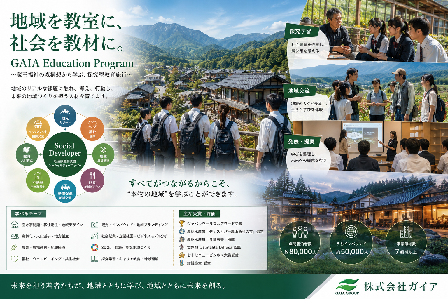 地域を教室に、社会を教材に。画像1