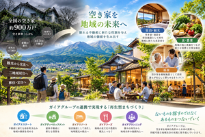TOP サムネイル画像